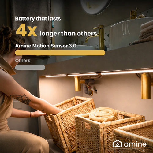 AMINE SenseLight™ - Stop Living in the Dark. Let Your Home Think For You.