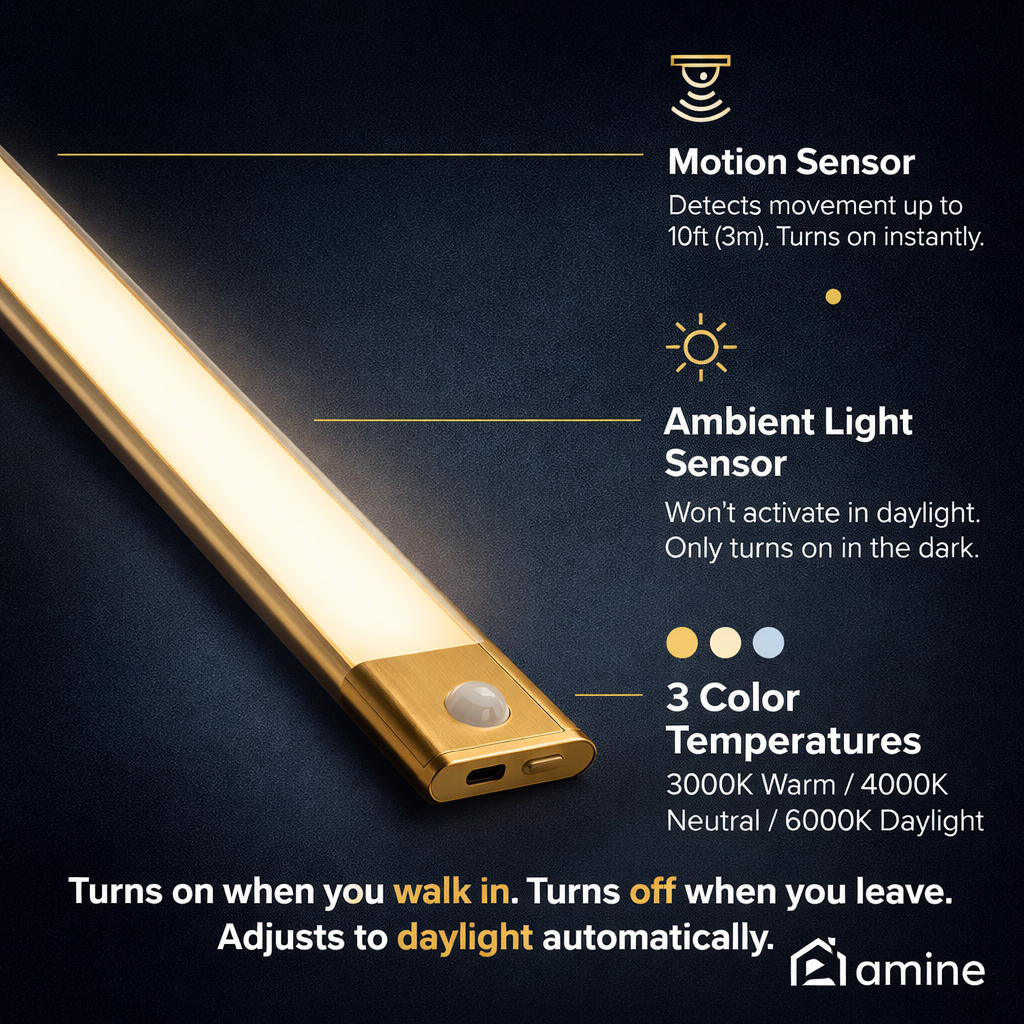 AMINE SenseLight™ - Stop Living in the Dark. Let Your Home Think For You.