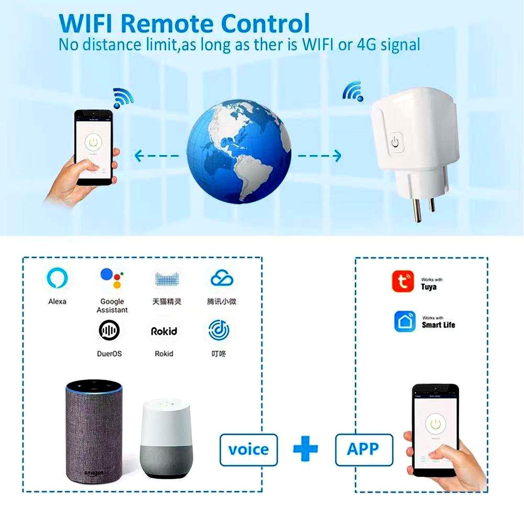 AMINE SmartPlug™ - Control Every Device. Even When You’re Not Home.